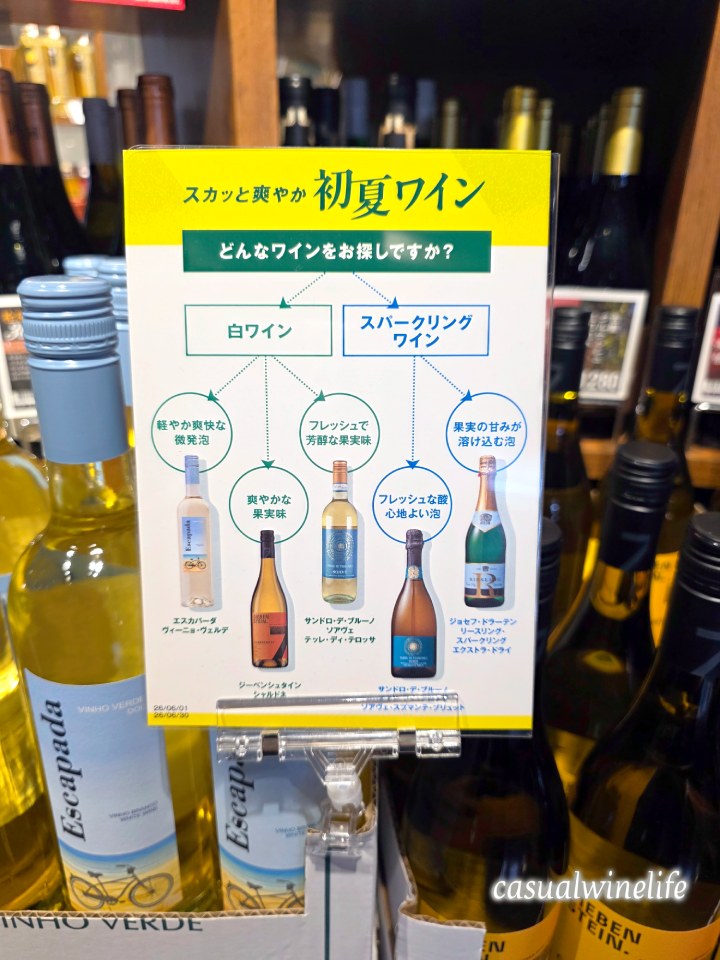 カルディ,kaldi,カルディのワイン,白ワイン,微発砲ワイン,エスカパーダ,エスカパーダヴィーニョヴェルデ,ロウレイロ,アレント,トレイシャドゥーラ,アヴェッソ,ポルトガルワイン,美味しい,おすすめ,値段,レビュー,評価,味,感想,口コミ,合う料理,ワインブログ,カジュアルワイン生活